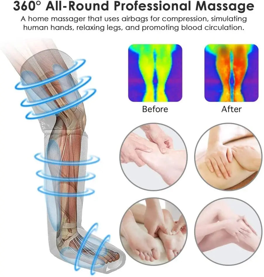 Revitalizing Leg Massager