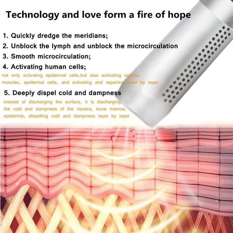 Therapeutic Magnetic Heat Device